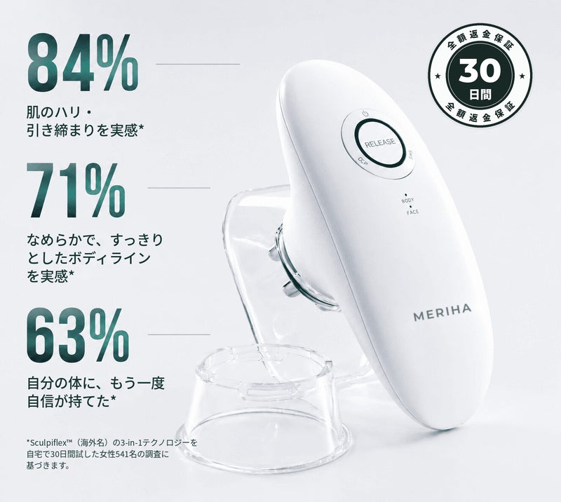 SGS評価の結果