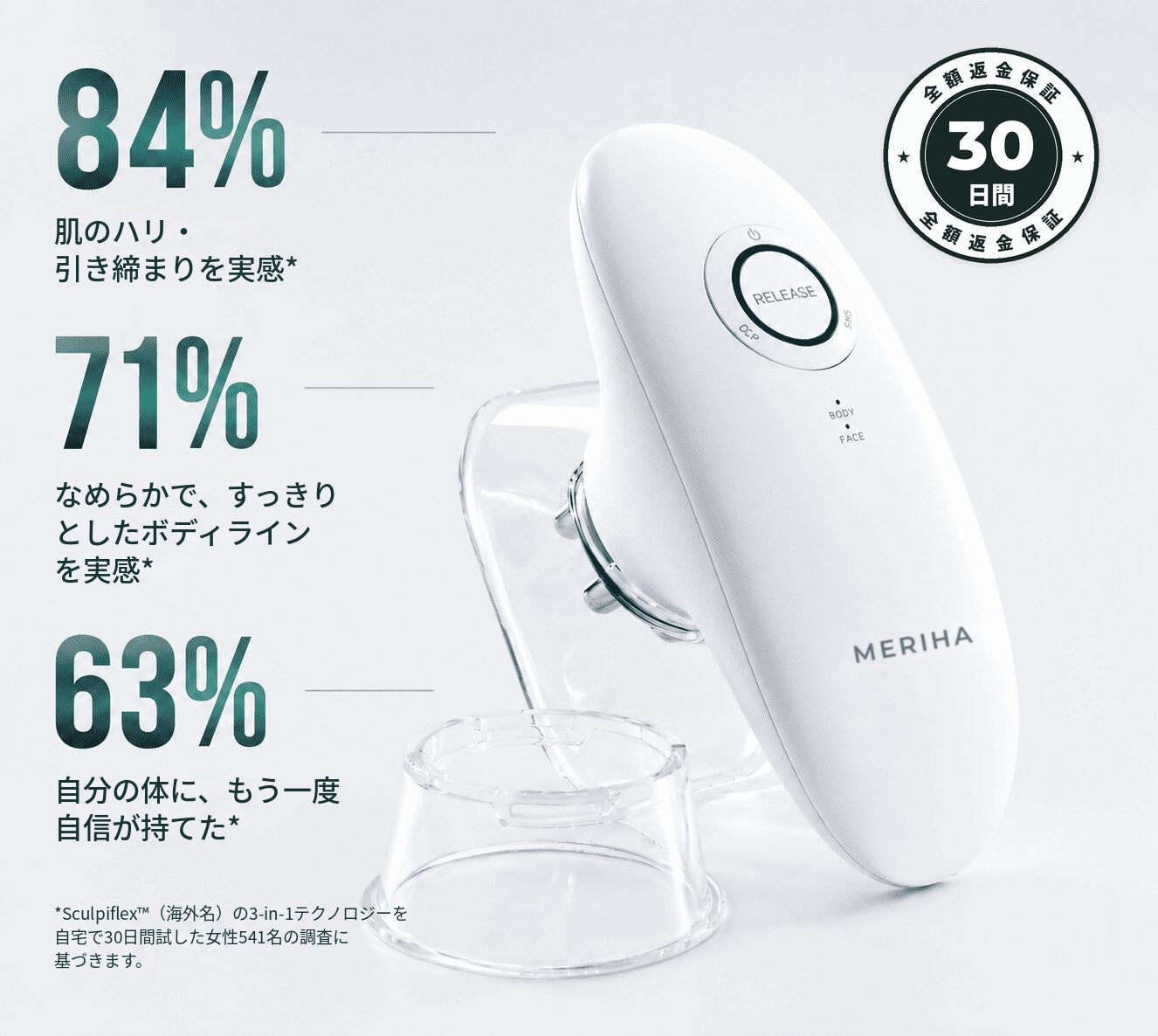 SGS評価の結果